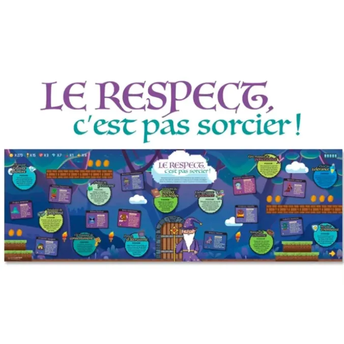 Affiche Le respect, c'est pas sorcier !
