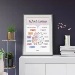 Affiches pour la pensée alternative