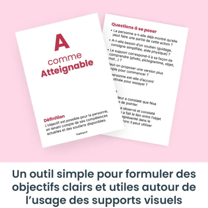 Cartes SMART - Mon cap en cartes