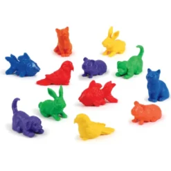 Compteurs animaux familiers par 72