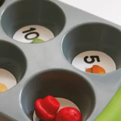 Compteurs muffins