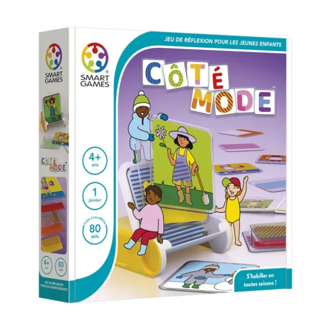 Côté mode