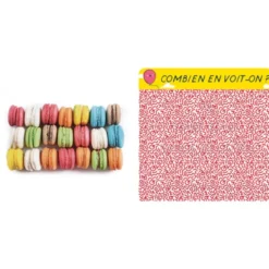Estimation