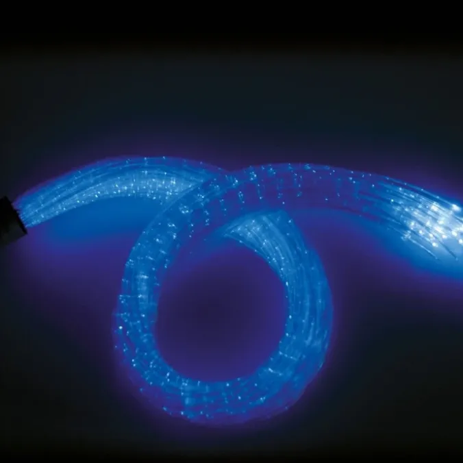 Fibres optiques éco