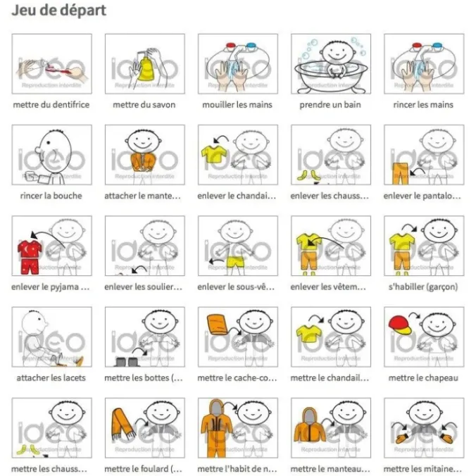 Idéo - jeu de départ