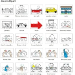Idéo - jeu de départ