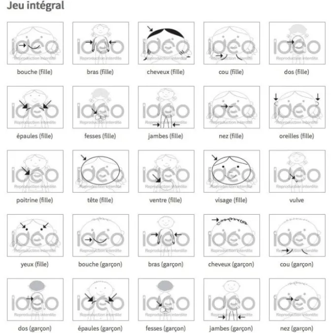 Idéo - jeu intégral