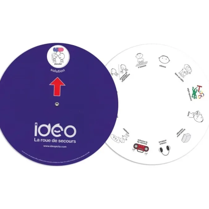 Idéo - la roue de secours