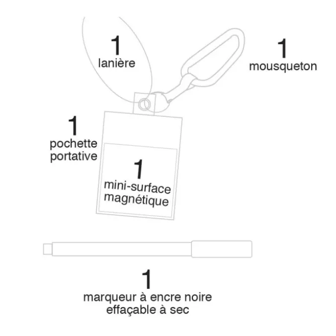 Idéo - Trousse portative