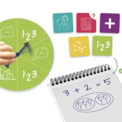 Inventer et résoudre des problèmes mathématiques