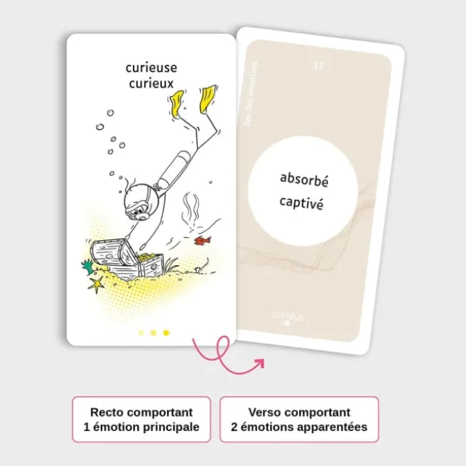 Jeu des Émotions