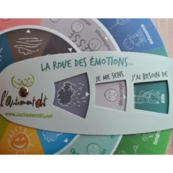 La roue des émotions