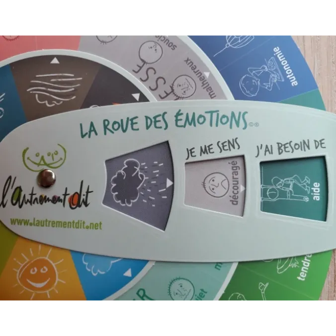 La roue des émotions