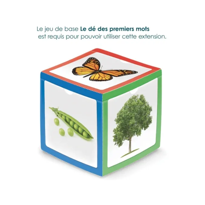 Le dé des actions