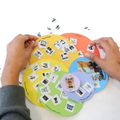 Les Cercles - Explorer ses cercles de vie et d'action