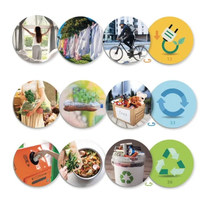 Les 3 r réduits réutilisent et recycle