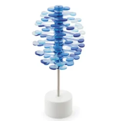 Lollipopter