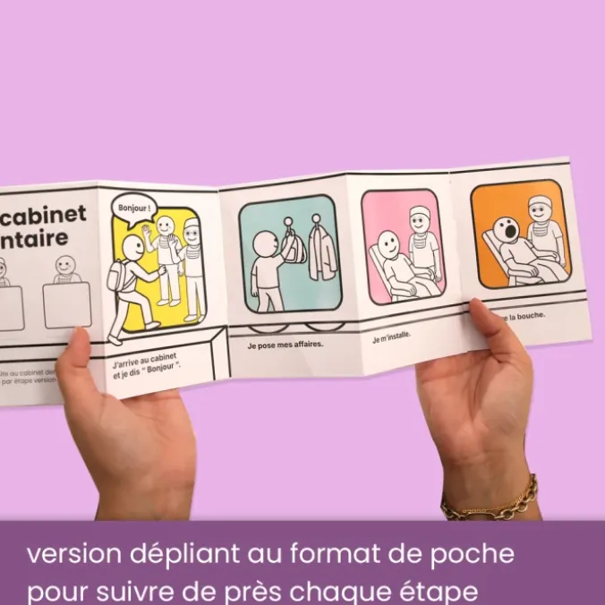 Ma visite au cabinet dentaire étape par étape