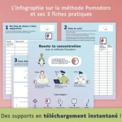 Méthode Pomodoro, des supports pour booster la concentration