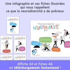 Nous avons besoin de neurodiversité