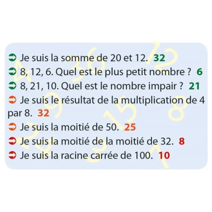 Numé cat's les énigmes mathématiques