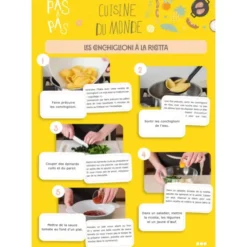 Pas à pas les recettes : la cuisine du monde