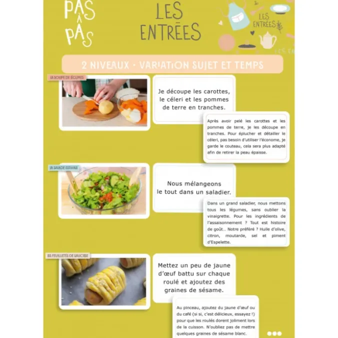 Pas à pas les recettes : les entrées