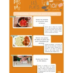 Pas à pas les recettes : les plats