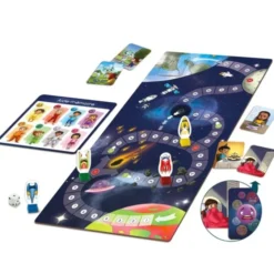 Planète des émotions