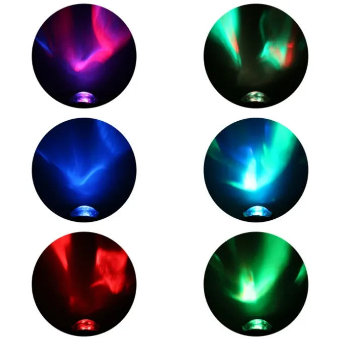 Projecteur aurores boréales