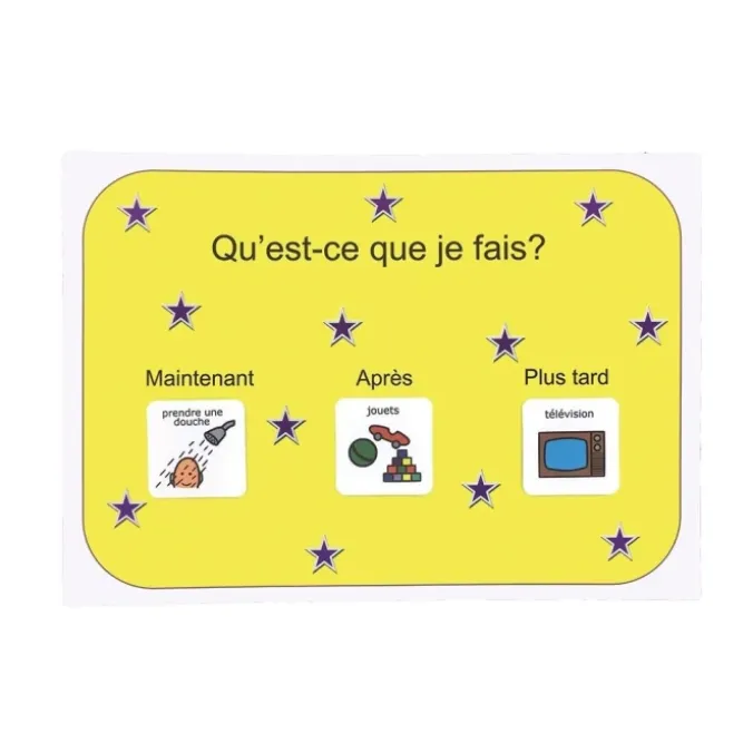 Qu'est-ce que je fais …