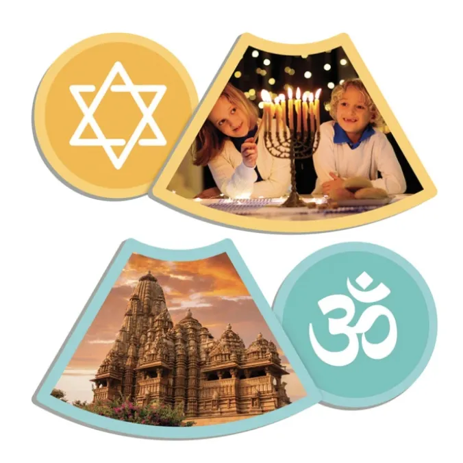 Religions du monde