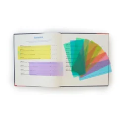 Règles de lecture colorées - souligner x 10