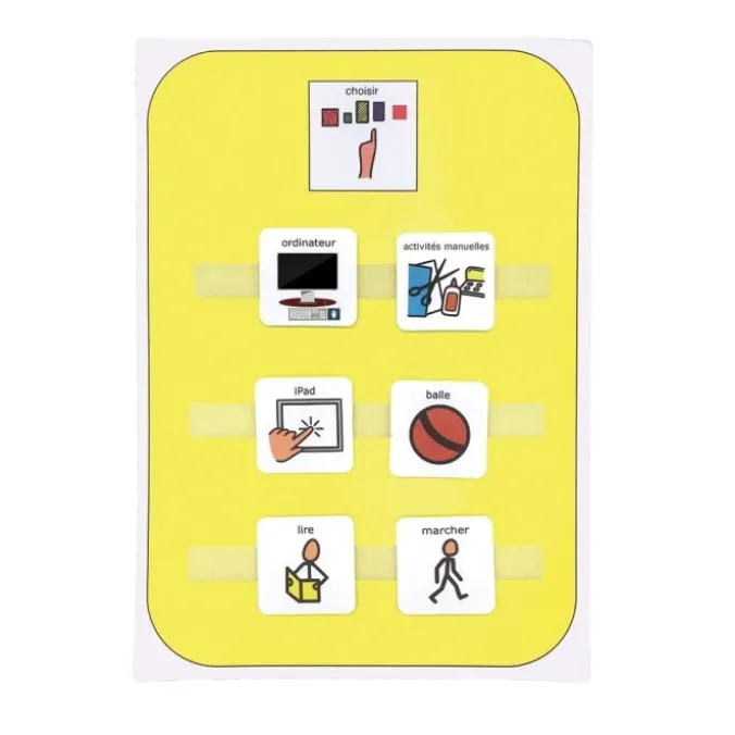 Tableau de choix Activités